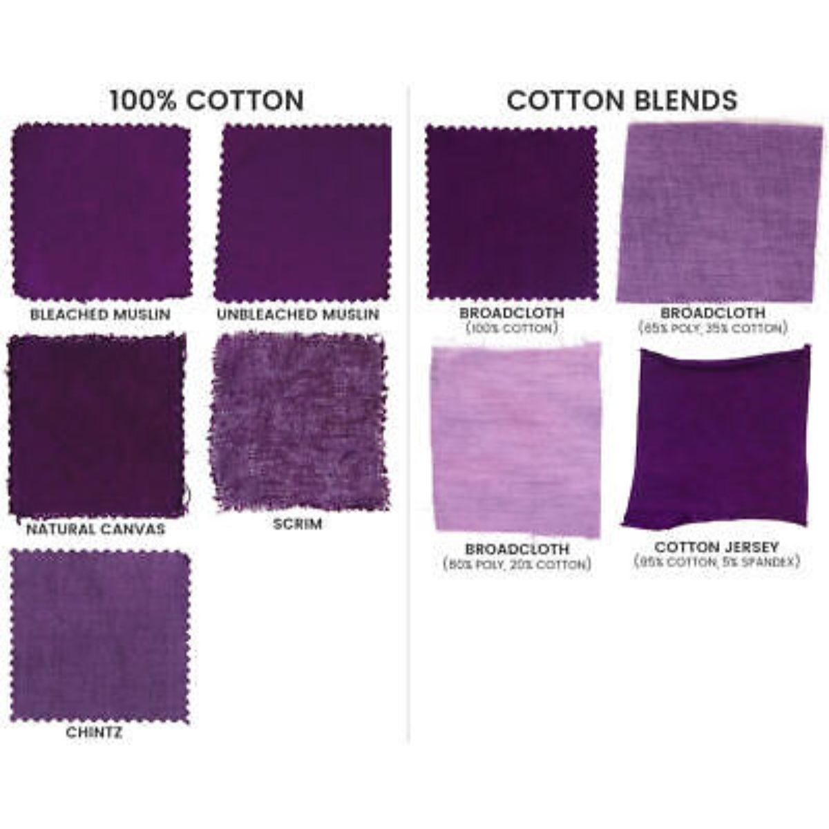 Rit Dye Liquid Eggplant / Líquido para Teñir Berenjena Pintura para Tela Rit