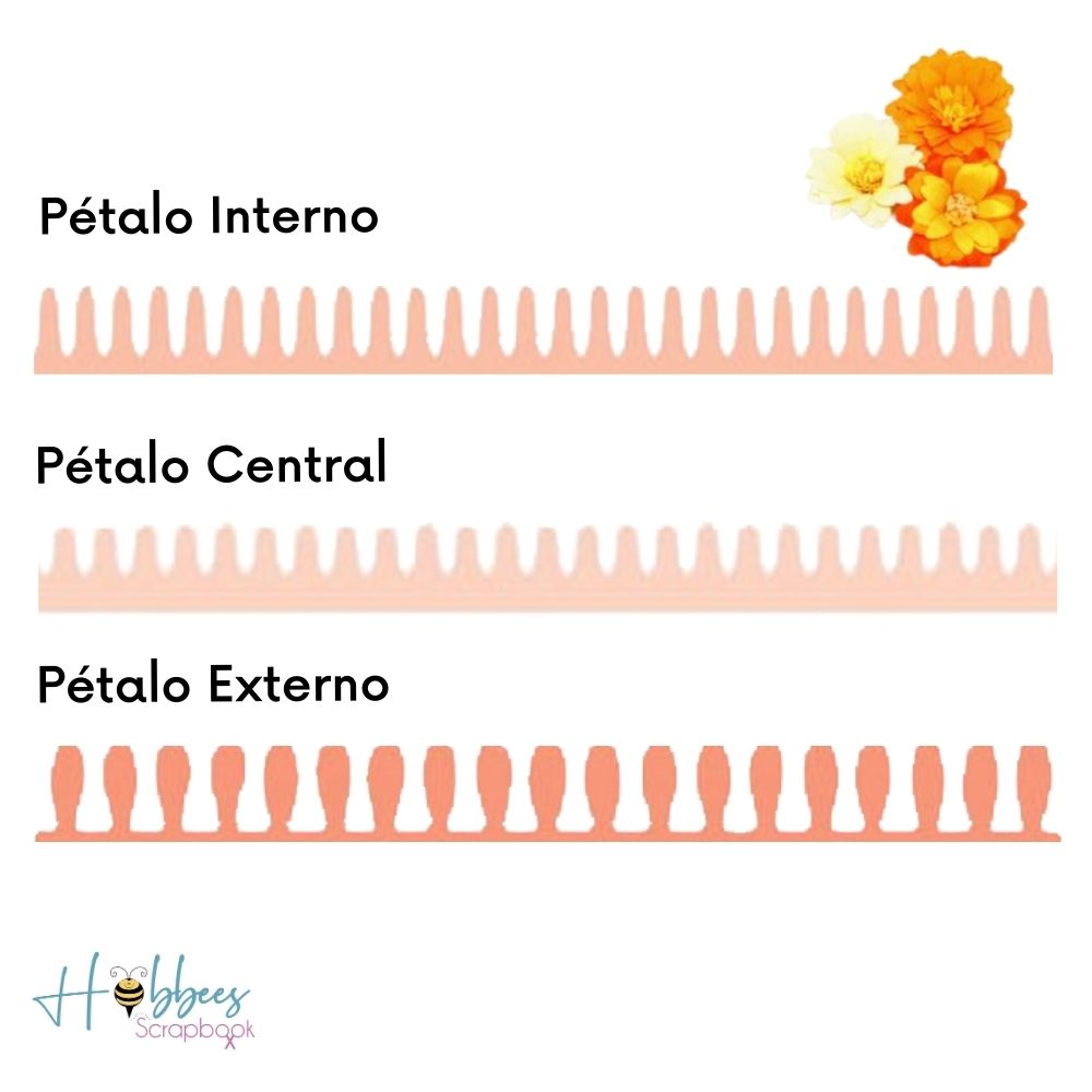 Dahlia & Daisy Die / Suaje para Filigrana de Dalia y Margarita Dados de Corte / Suajes / Troqueles Quilled Creations