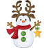 Reindeer Snowman Die /  Suaje de Muñeco de Nieve Reno Descontinuado Cottage Cutz