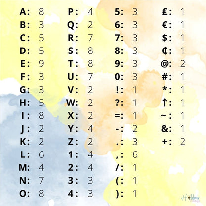 Silver Letterboard Letters &amp; Characters / Letras Mayúsculas Para Tablero  DCWV