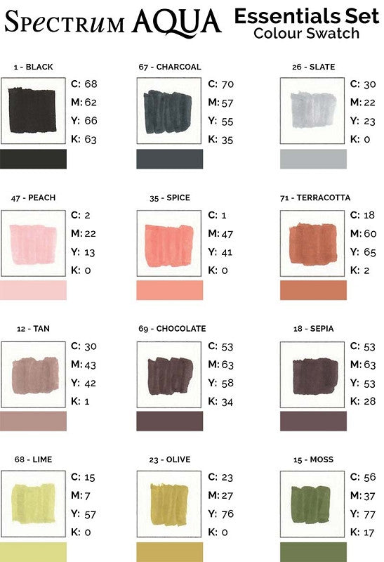 Aqua by Spectrum Noir Essentials / Marcadores de Artista Acuarelables Colores y Plumones Crafter&
