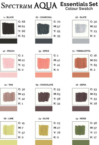 Aqua by Spectrum Noir Essentials / Marcadores de Artista Acuarelables Colores y Plumones Crafter&