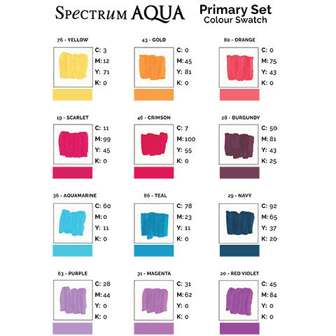 Aqua by Spectrum Noir Primary / Marcadores de Artista Acuarelables Marcadores &amp; Plumones Crafter&