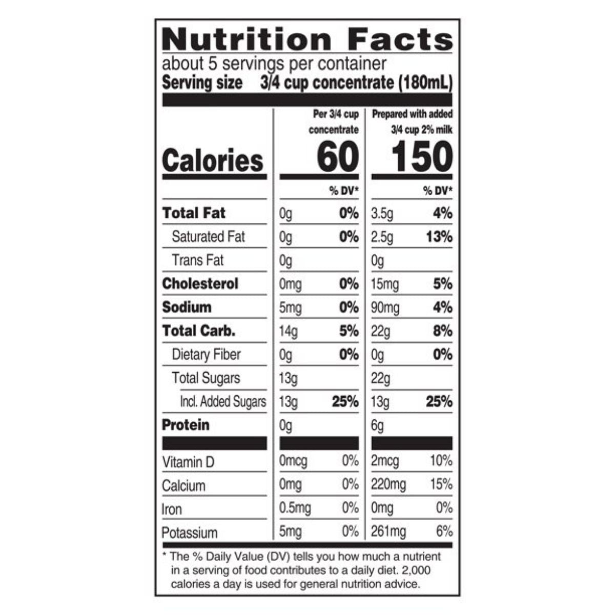 Skinny Chai Tea Latte Concentrate  / Concentrado de Té Chai Líquido Bajo en Calorías Descontinuado Tazo
