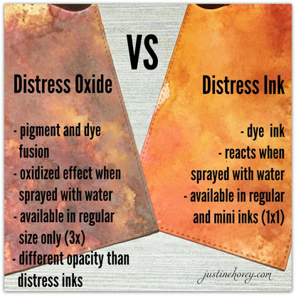Tim Holtz Distress Oxide Twisted Citron / Cojin de Tinta Efecto Oxidado Limón Tintas Ranger