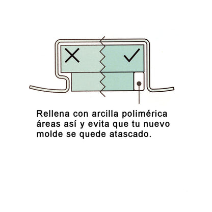 Mold Press Undercut Clay / Arcilla Polimérica Modelado We R Memory Keepers