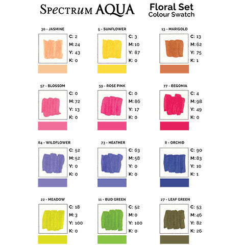 Aqua by Spectrum Noir Floral / Marcadores de Artista Acuarelables Marcadores &amp; Plumones Crafter&