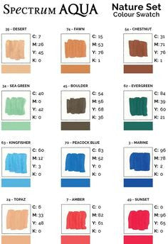 Aqua by Spectrum Noir Nature / Marcadores de Artista Acuarelables Marcadores &amp; Plumones Crafter&