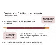 ColourBlend By Spectrum Noir Primaries Set 24 / Lápices de Colores Profesionales Colores y Plumones Crafter&