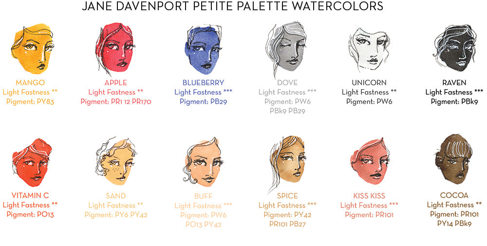 Petite Palette Neutrals / Estuche de Acuarelas Colores Neutral Descontinuado Jane Davenport