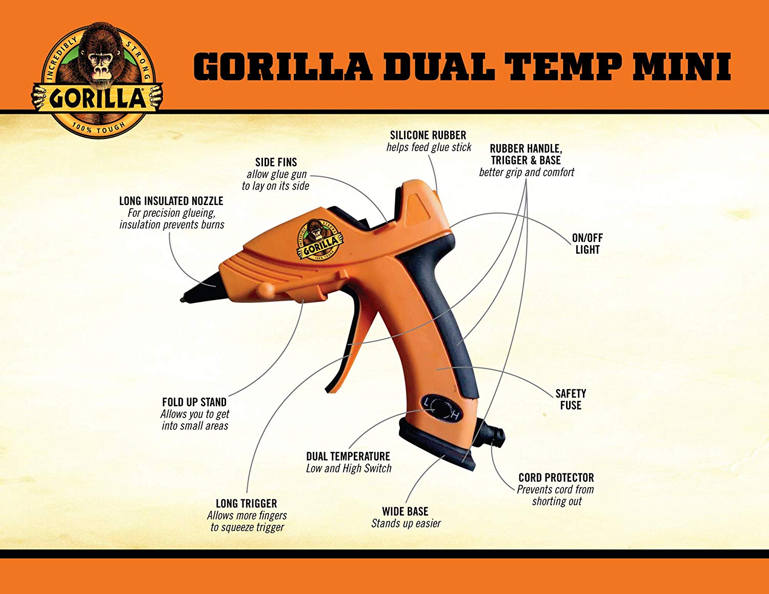 Dual-Temp Mini Glue Gun / Mini Pistola de Silicón de Doble Temperatura Descontinuado The Gorilla Glue